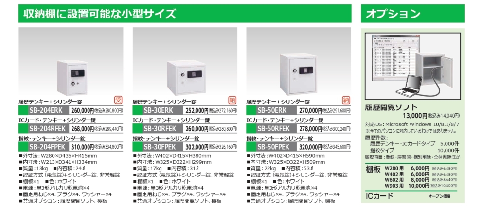 超人気の 4-11 P最大24倍 -履歴テンキー式麻薬金庫 SB-204ERK 品番 my25-3433-00-- 1入り-JAN  4952417150013