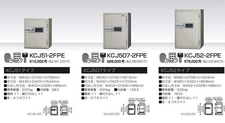 日本アイエスケイ製ストロング耐火金庫KCJシリーズ床固定対応 業販できます